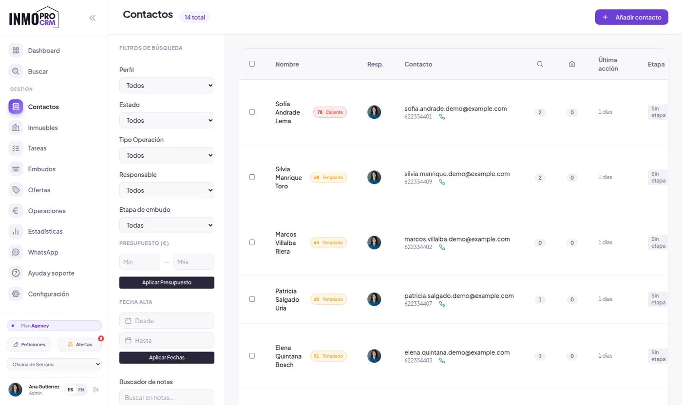 Cualificación de leads en InmoProCRM: Puntuación de 0 a 100