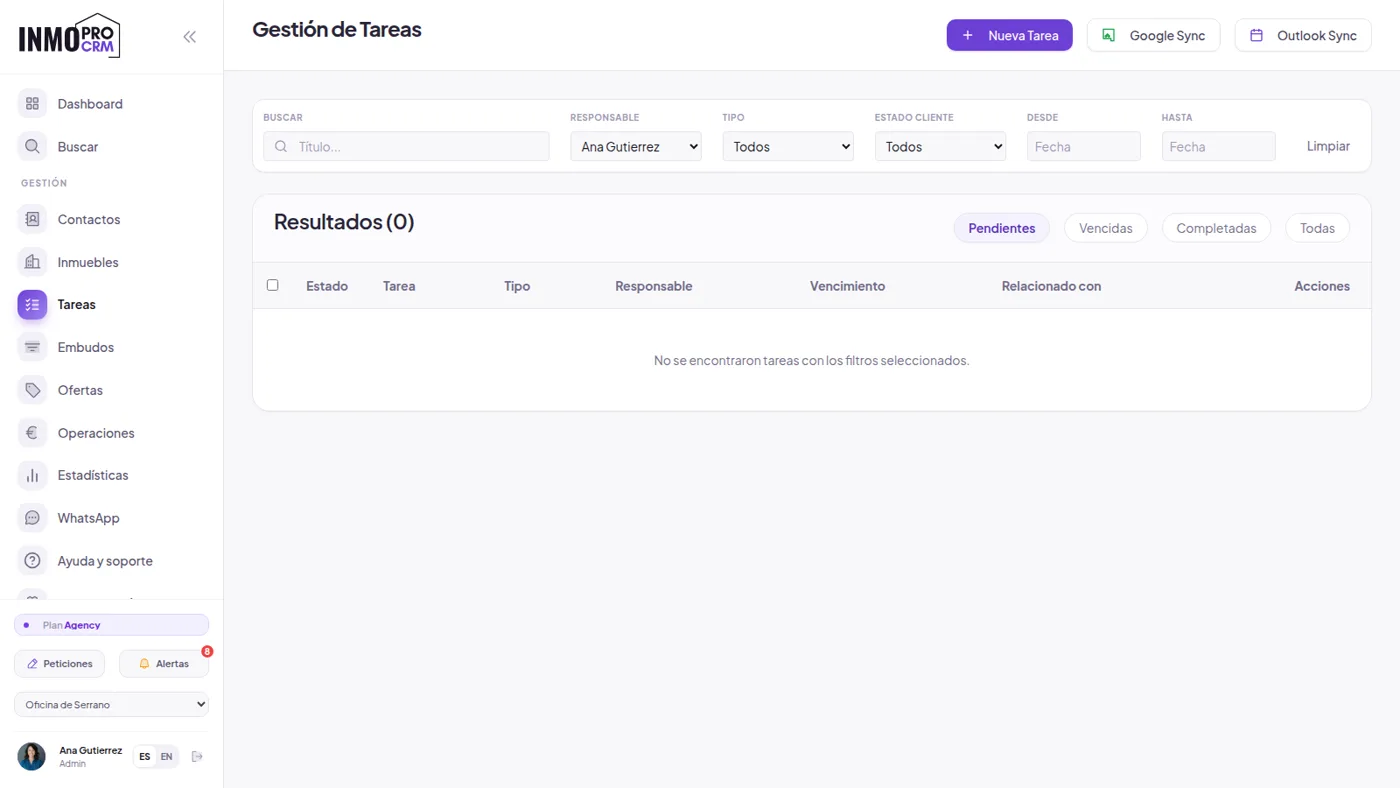 Agenda del equipo en InmoProCRM: Semana y mes de toda la agencia