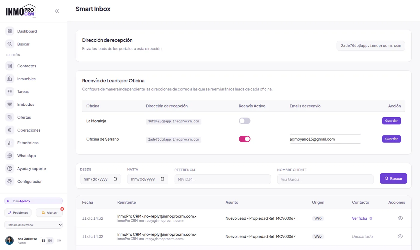 Smart Inbox en InmoProCRM: Los correos de los portales, convertidos en leads